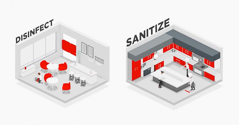 Sanitizing vs Disinfecting