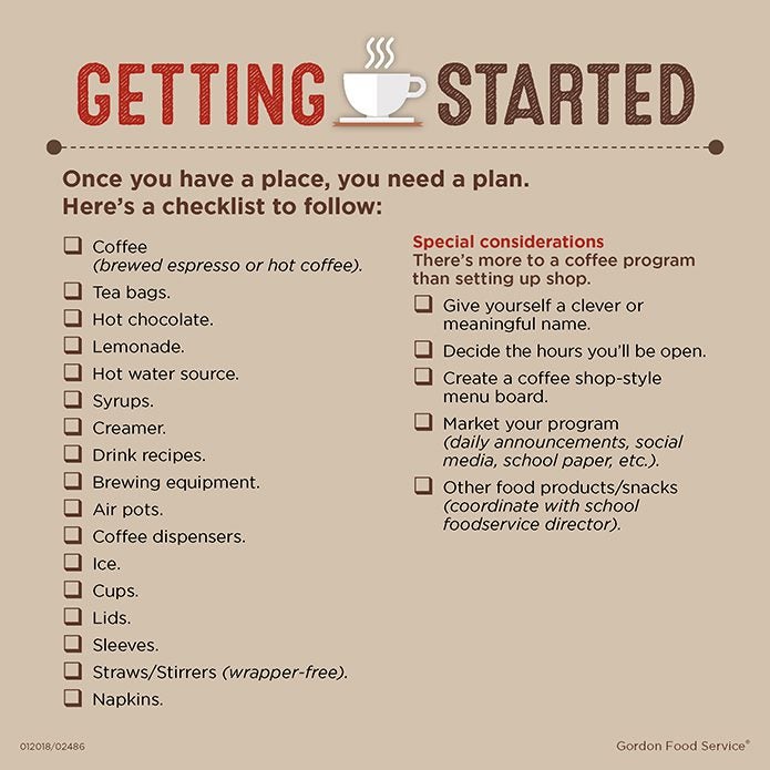 Checklist for starting a school coffee program