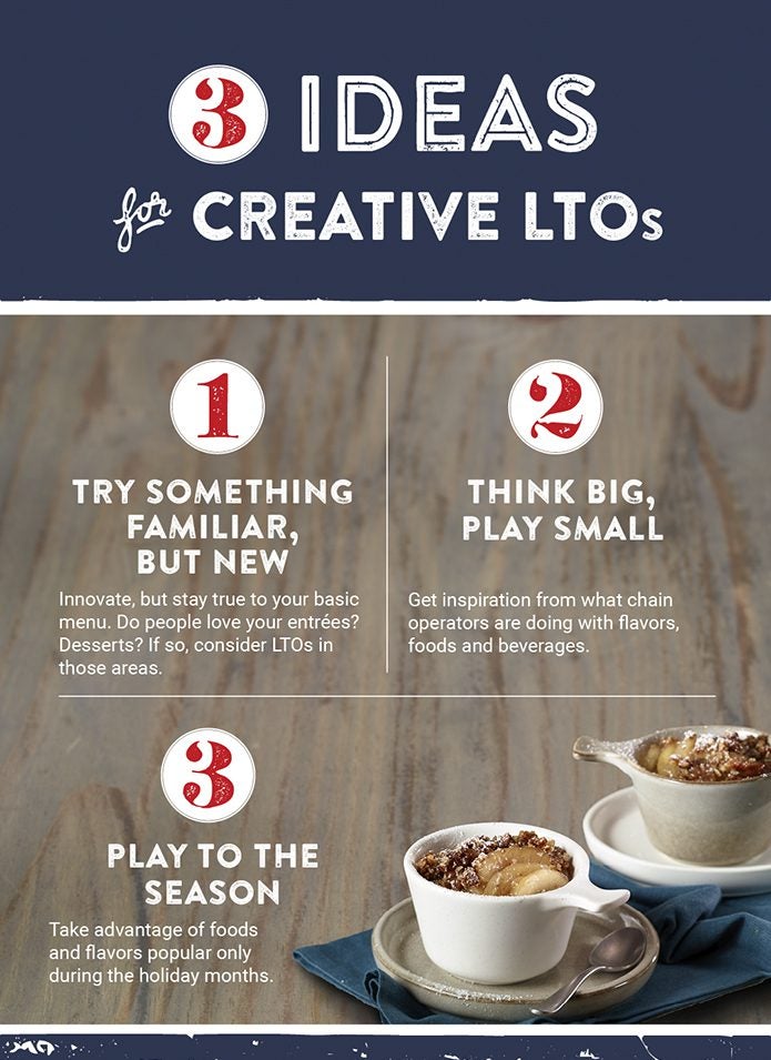 Three Creative Ideas for Menuing LTOs
