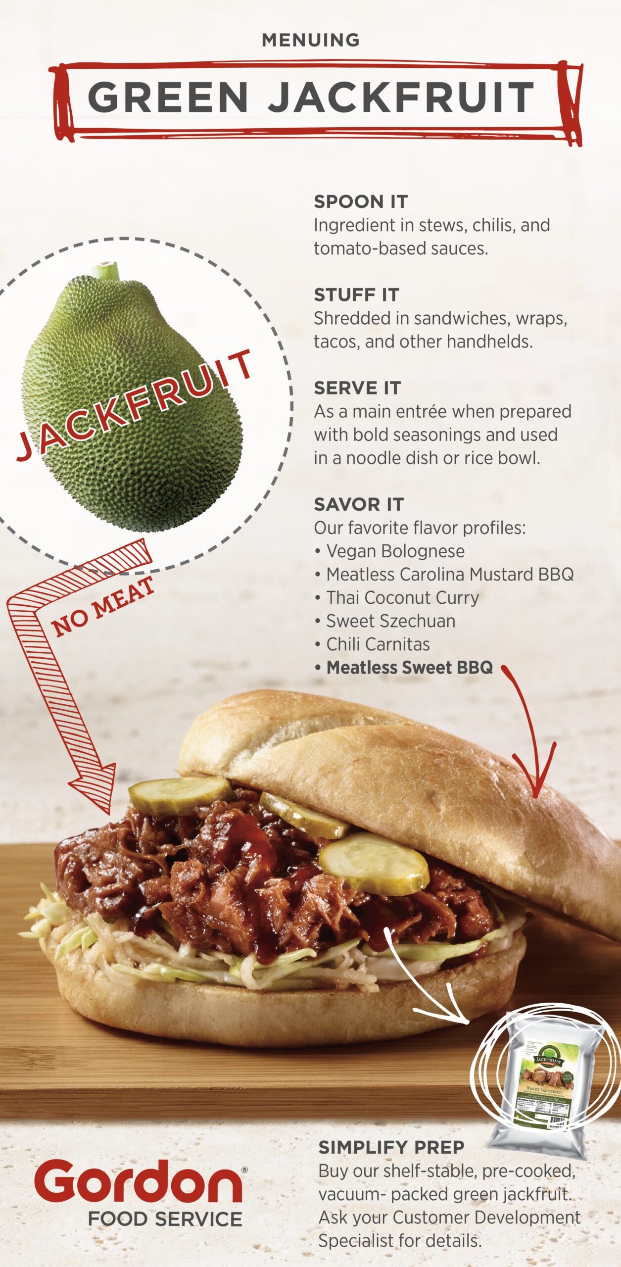 Ideas for Menuing Jackfruit