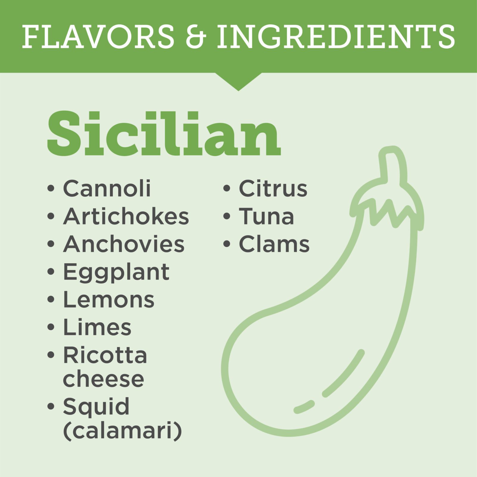 Sicilian Flavors Infographic