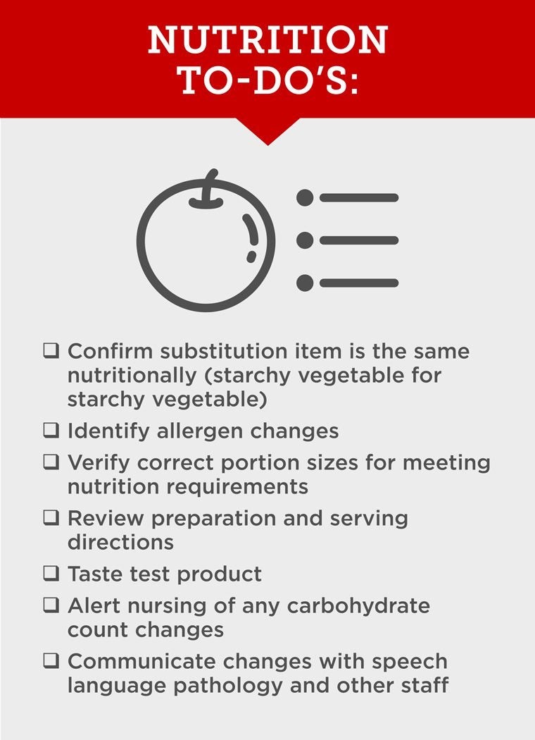 a menu substitution checklist for healthcare operators.